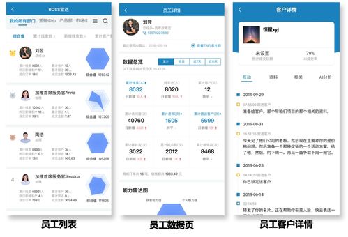 臨沂企業(yè)ERP銷售中的數(shù)字化營銷最新趨勢