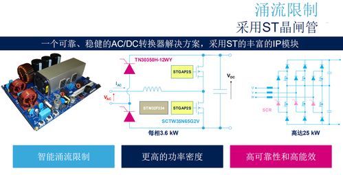布局智能未來 意法半導(dǎo)體工業(yè)產(chǎn)品線詳解與臨沂企業(yè)ERP銷售應(yīng)用